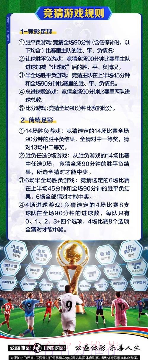 “深入了解世界杯投注方式的多样性”