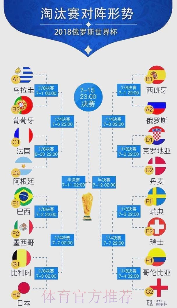 世界杯球队比赛策略解析