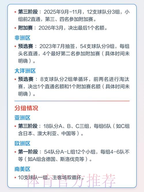 全面解析世界杯比赛推荐分析网站