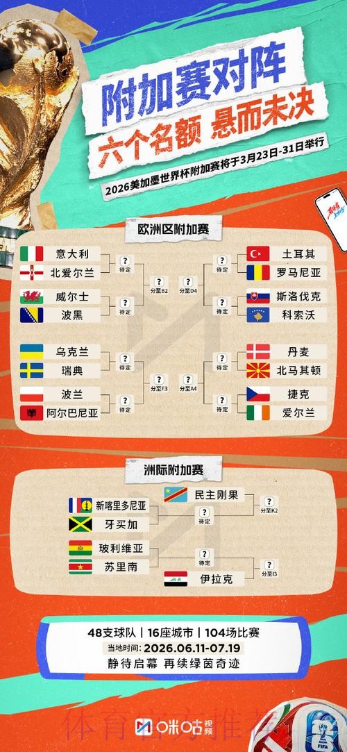 2026世界杯投注盘口分析与攻略