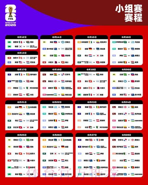 2026世界杯赛事全面预测分析