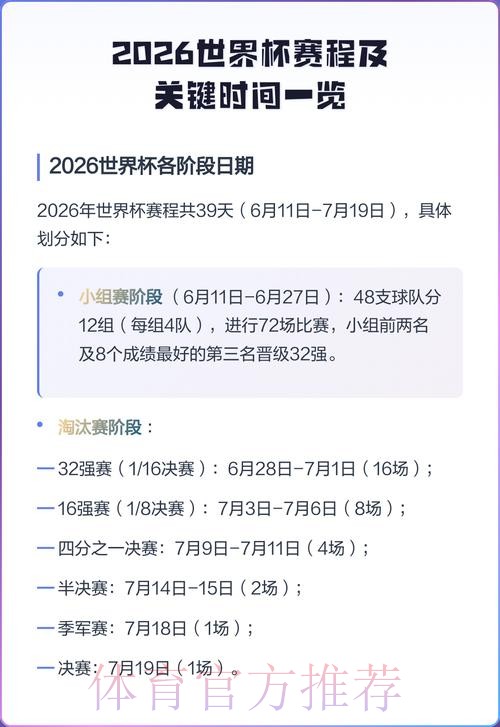 2026年世界杯赛程详细时间表解析