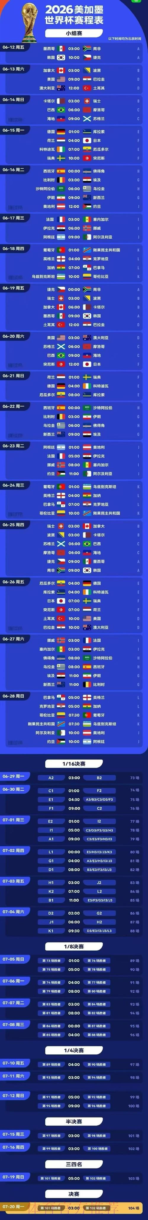 2026年美加墨世界杯时间安排