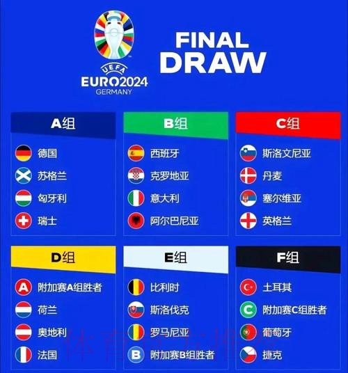 世界杯参赛队伍综合实力分析